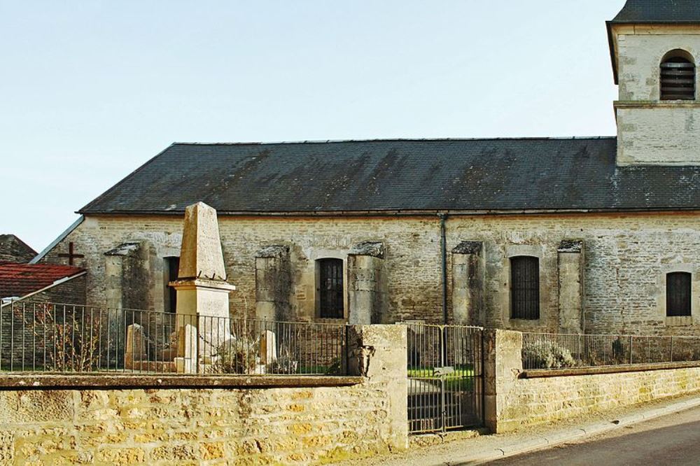 Oorlogsmonument Planay