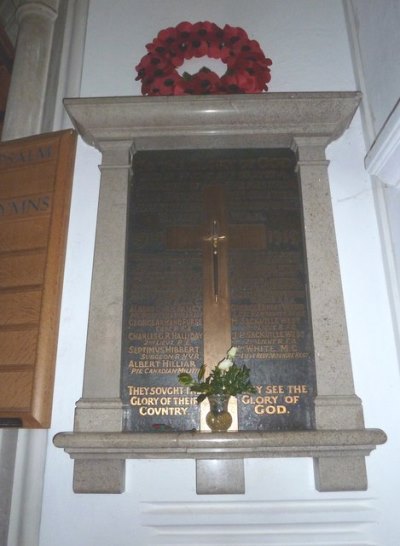 Oorlogsmonument All Saints Church Compton