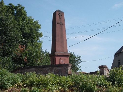 Oorlogsmonument Hohenthurm