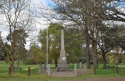 Oorlogsmonument Taradale