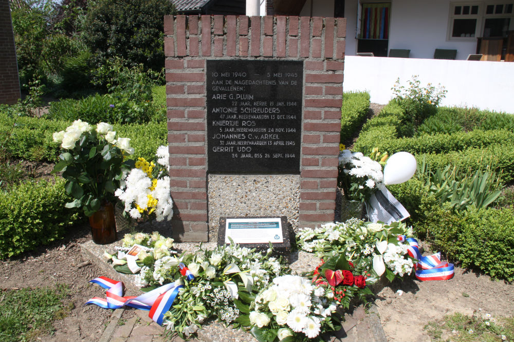 Oorlogsmonument Heerewaarden