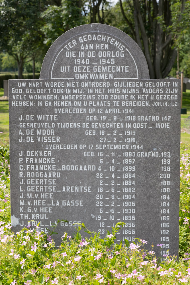 Monument Algemene Begraafplaats Biggekerke