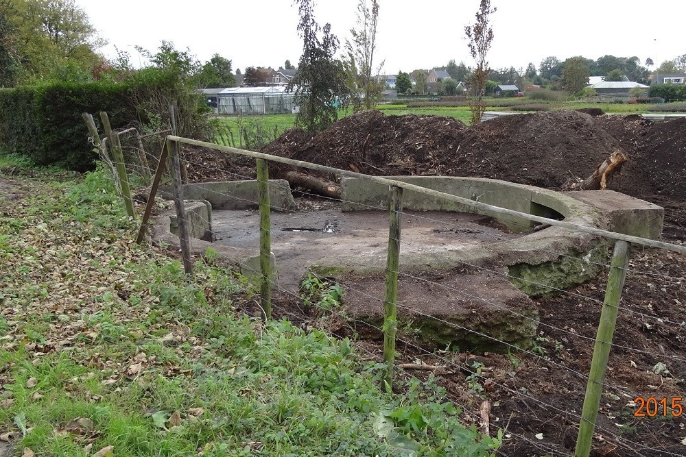 Luchtafweer 'Vordere Wasserstellung'