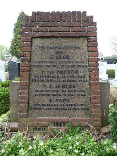 Oorlogsmonument Noordeloos #5