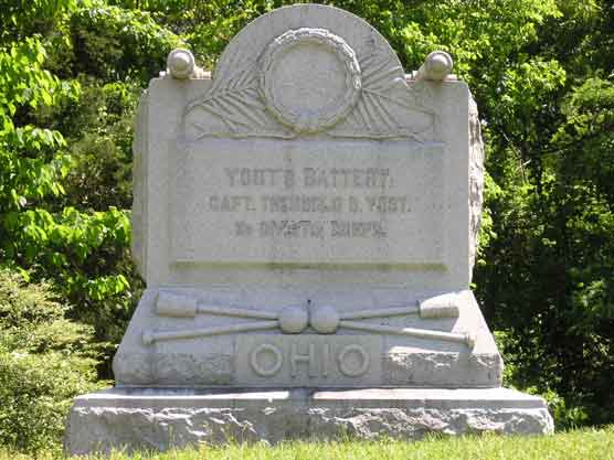Yost's Independent Ohio Battery (Union) Monument #1