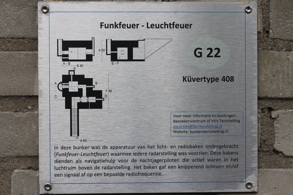 German Radarposition Tiger - Kvertype 408 Funkfeuer Leuchtfeuer #1