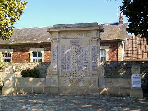 Oorlogsmonument Nogent-sur-Oise