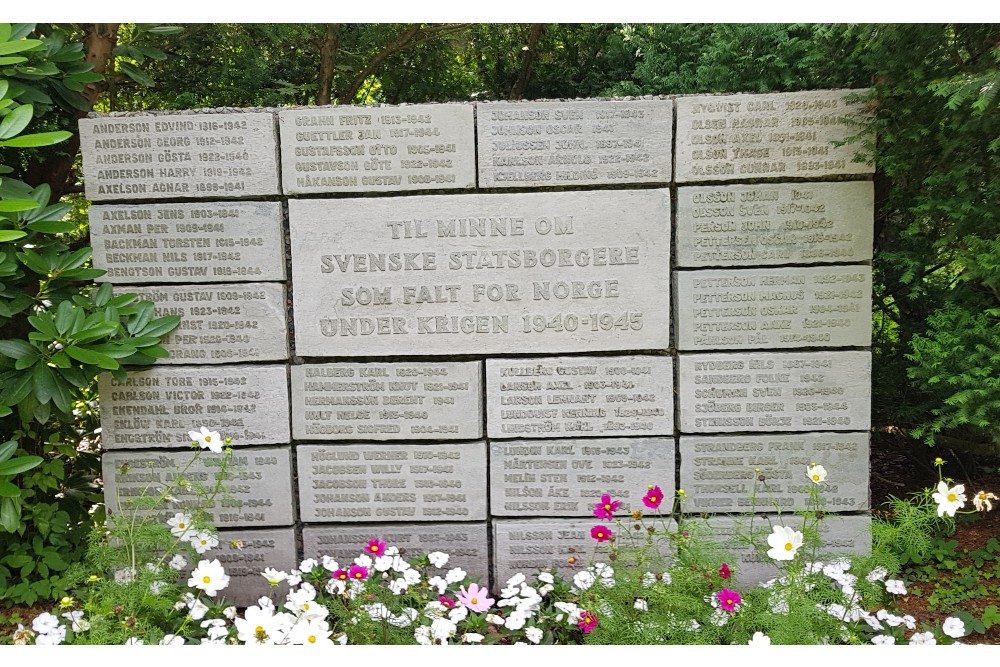 Memorial Swedes in Norwegian Service