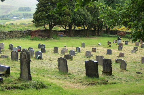 Commonwealth War Graves St James Churchyard