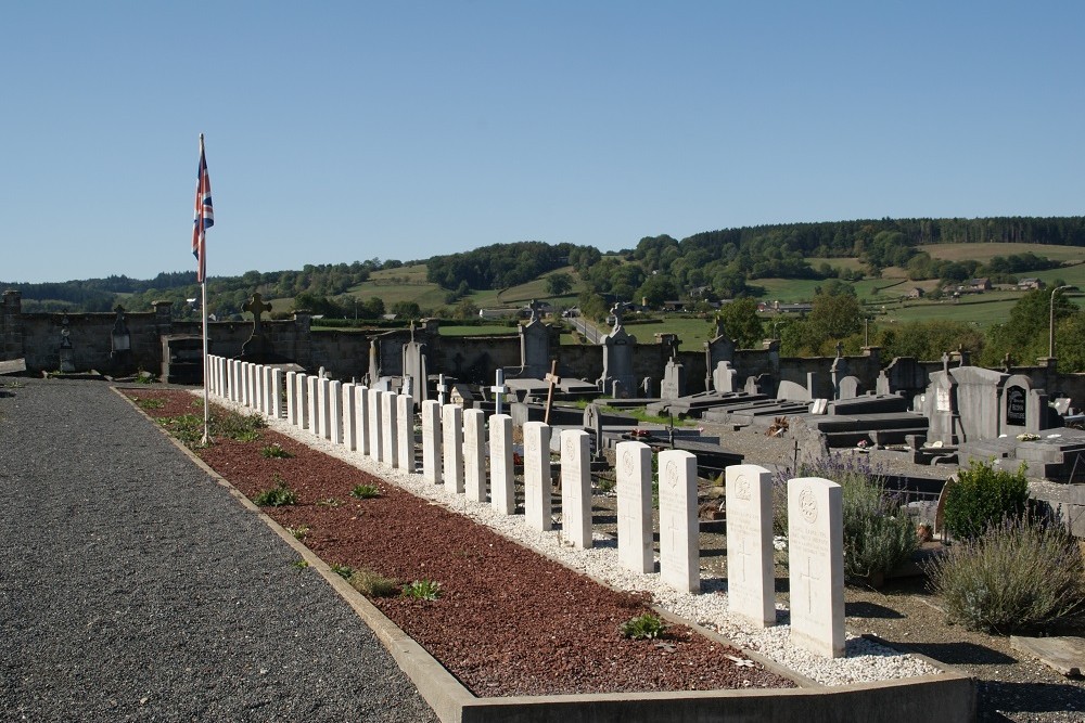 Commonwealth War Graves Theux