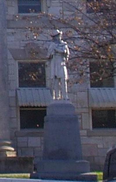 Confederate Memorial Anderson County
