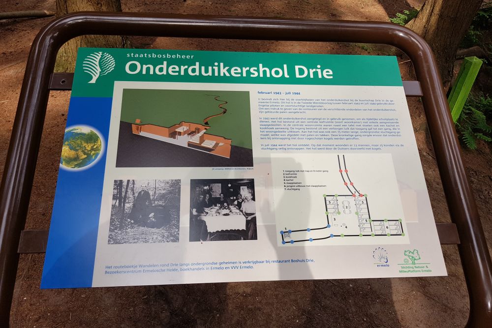 Onderduikershol Drie