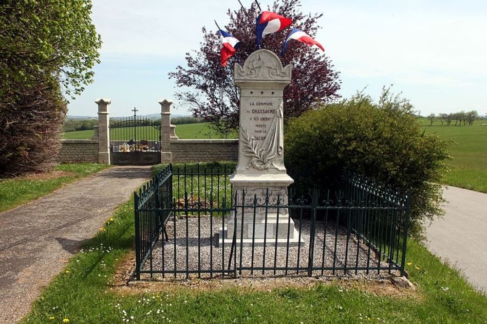 War Memorial Chassagne-Saint-Denis #1