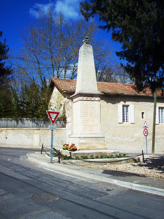 Oorlogsmonument Sernhac