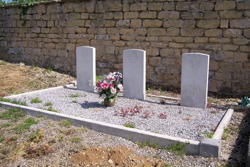 Oorlogsgraven van het Gemenebest Chhry