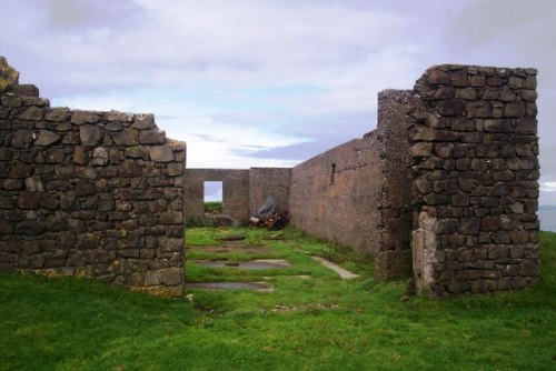 Remains RAF Kendram