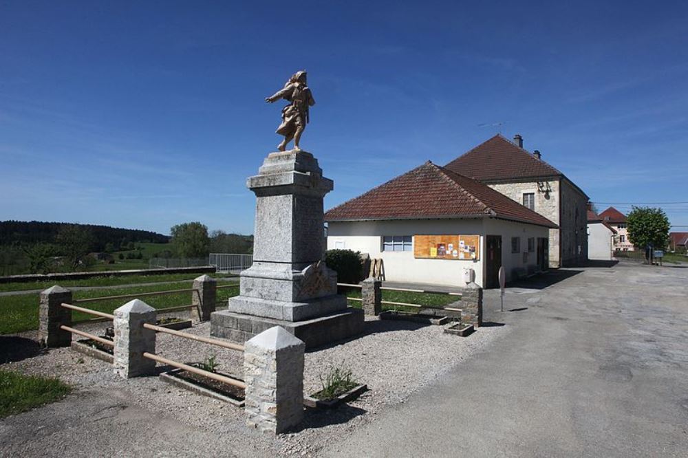 Oorlogsmonument Villeneuve-d'Amont