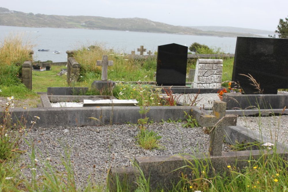 Commonwealth War Graves Skull Graveyard