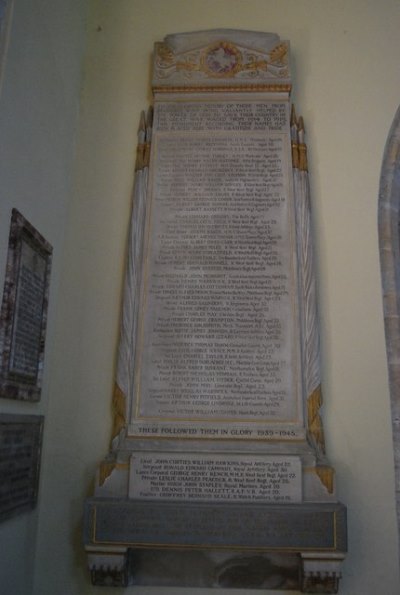 War Memorial St John the Baptist Church