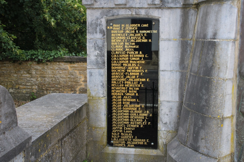 Memorial Executed Civilians 26 August 1914 Latour #4