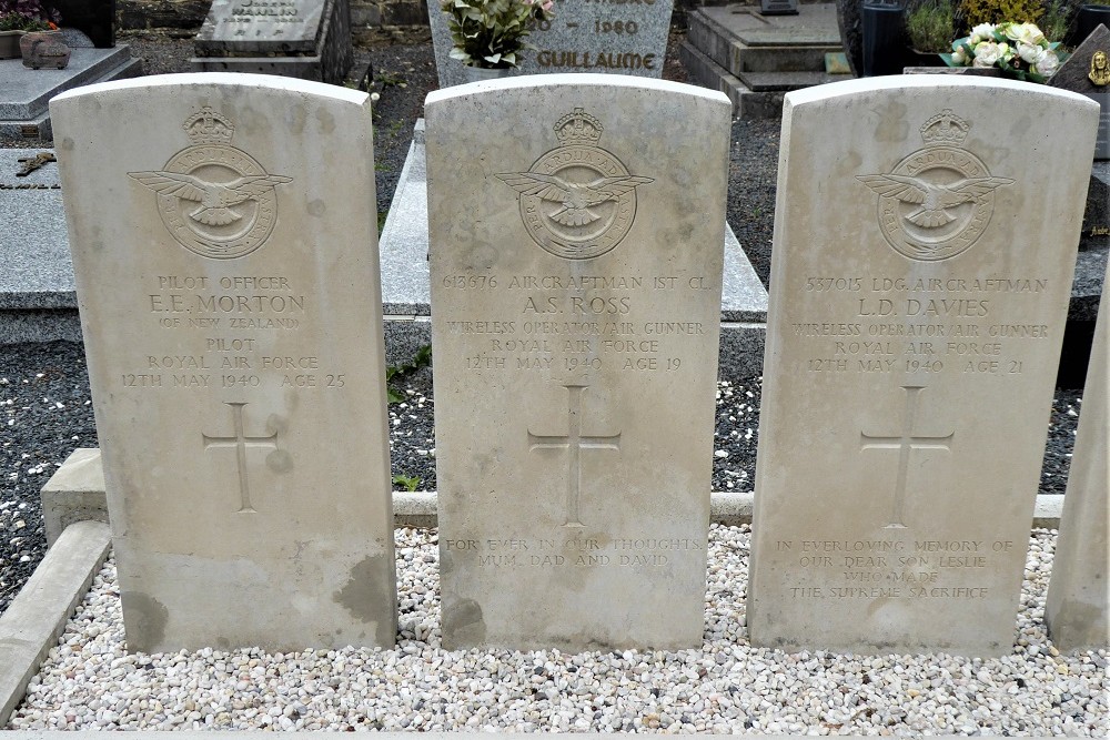 Commonwealth War Graves Curfoz #3