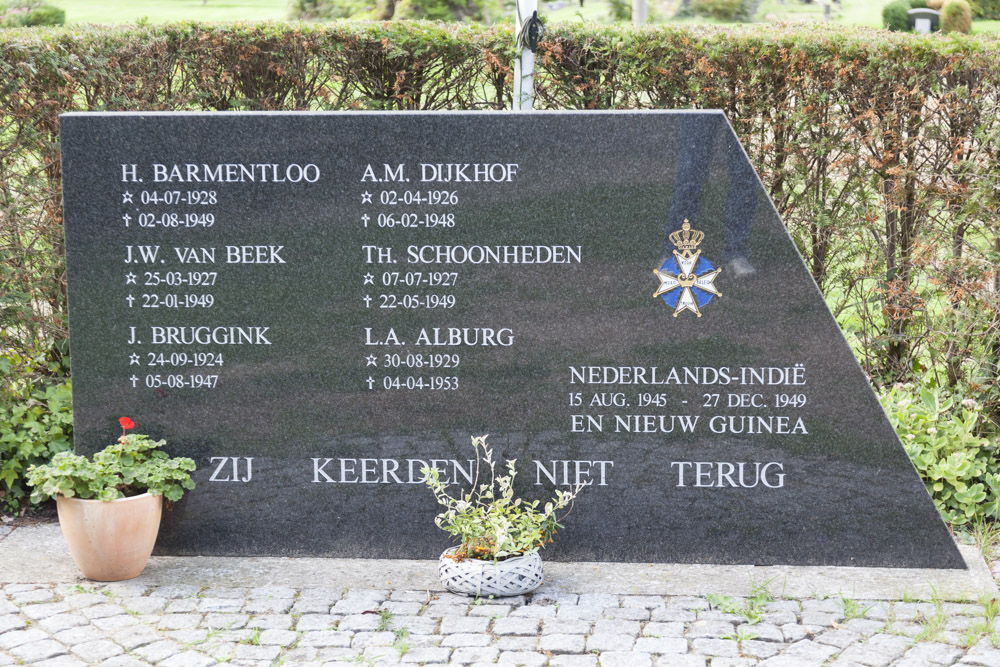 Memorial Victims Dutch East-Indies and New Guinea