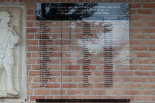 War Memorial Ommen #2