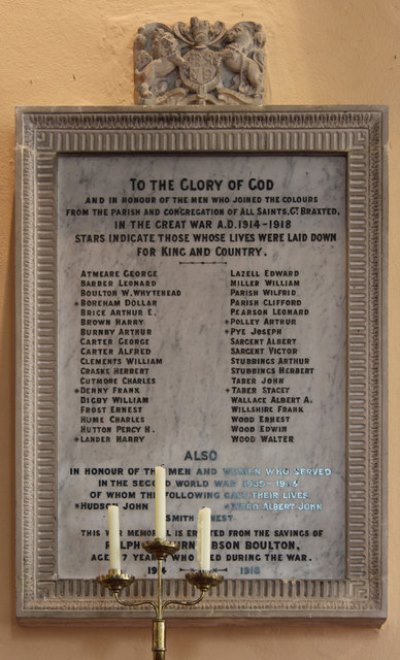 War Memorial All Saints Church