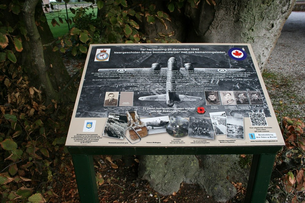 Crash Site British Wellington Bomber Boekel #2
