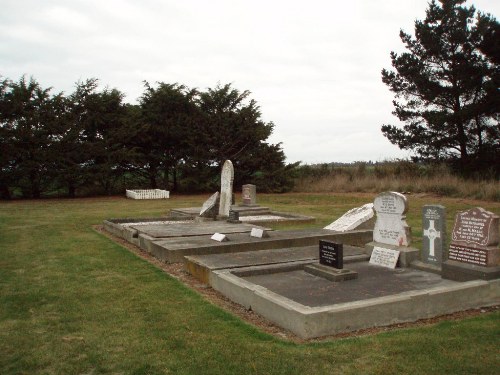 Commonwealth War Grave Waterton Cemetery