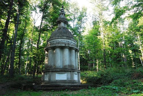 Memorial Killed Austro-Hungarian Soldiers