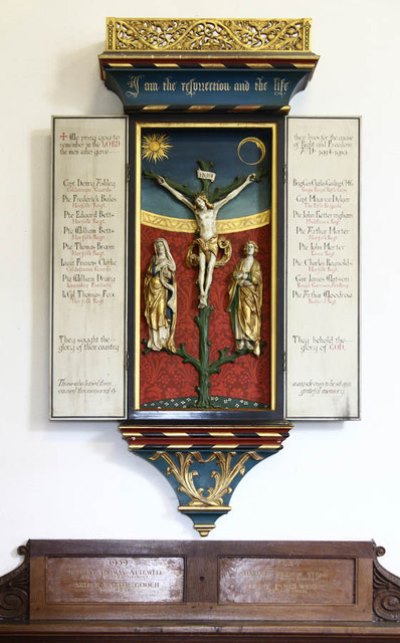 Oorlogsmonument All Saints Church