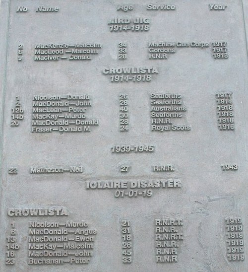 War Memorial Uig #5
