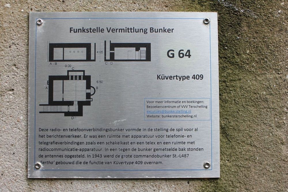 Duitse Radarstelling Tiger - Kvertype 409 Funkstelle Vermittlung Bunker #1