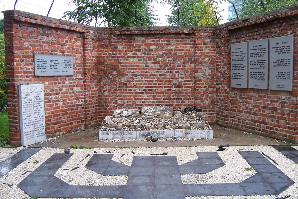 Monument Kinderenslachtoffers van de Holocaust