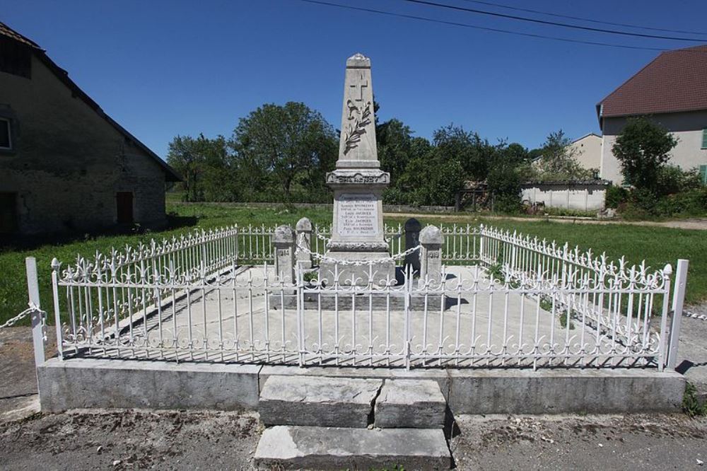 Monument Eerste Wereldoorlog Charency