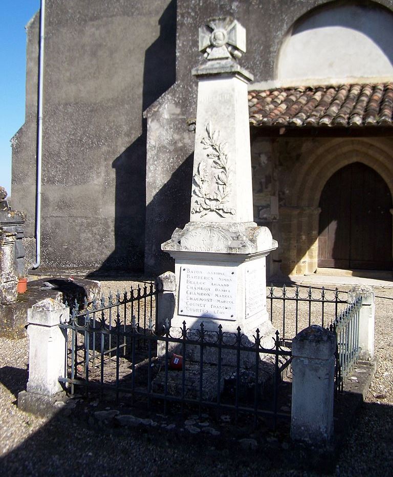 Oorlogsmonument Coussan