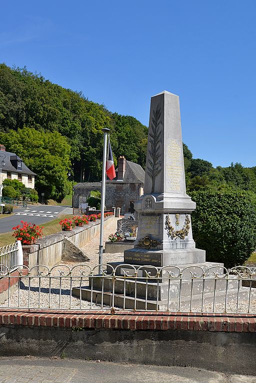 War Memorial Saint-Hymer #1