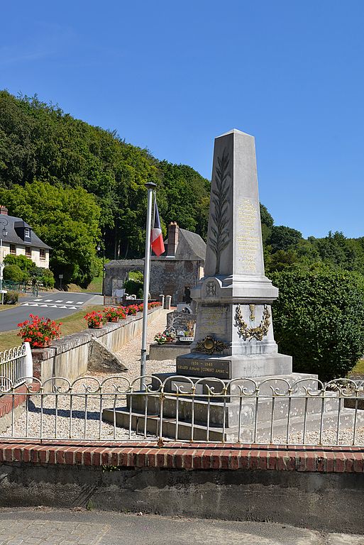 Oorlogsmonument Saint-Hymer