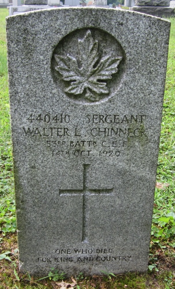 Commonwealth War Grave Rome Cemetery