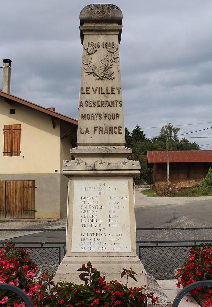 Oorlogsmonument Le Villey