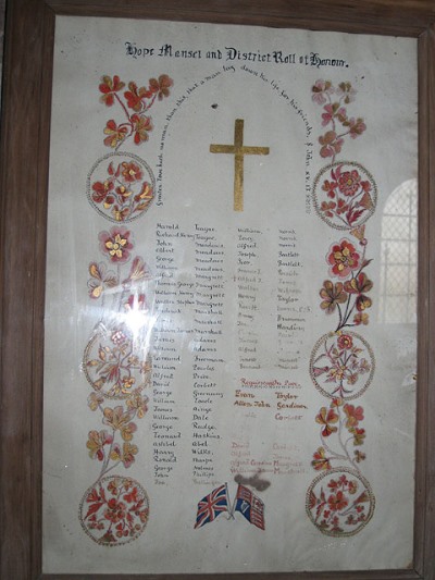 War Memorial St. Michael Church