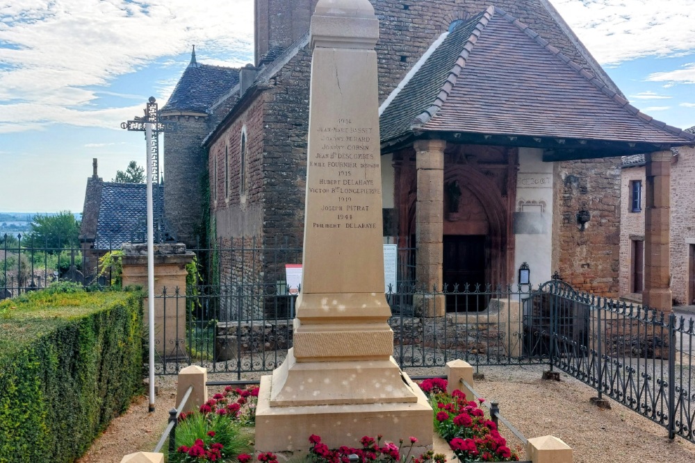 War Memorial Loché #5