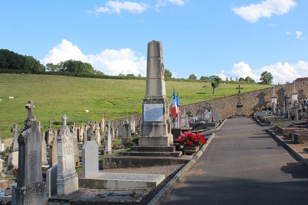 Oorlogsmonument Briant