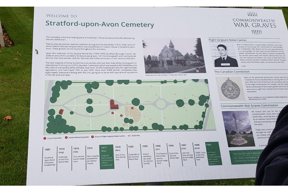 Commonwealth War Graves Stratford-Upon-Avon Cemetery