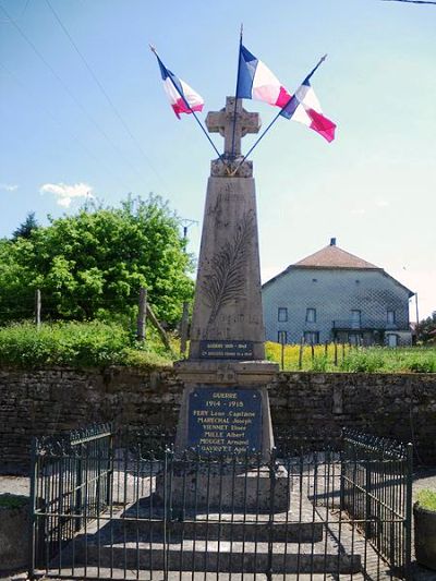 War Memorial Amondans