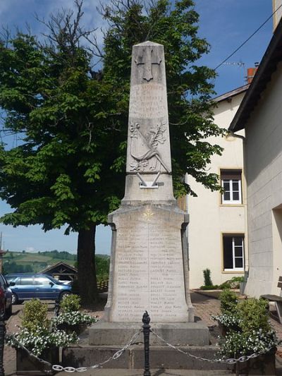 Oorlogsmonument Les Sauvages #1