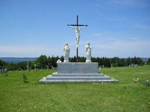 Commonwealth War Graves Holy Cross Roman Catholic Cemetery