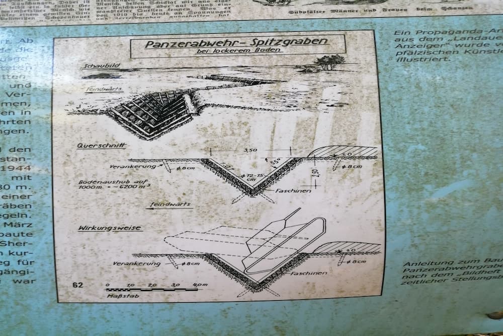 Panzer Abwehr-Spitzgraben Farrenberg