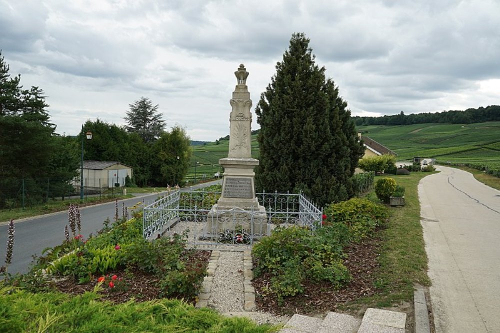 World War I Memorial Fleury-la-Rivière #1